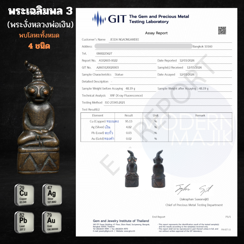 เผยความลับ "พระเฉลิมพล" ผ่านผล Lab พบทองคำซ่อนอยู่!
จากการตรวจสอบด้วยเครื่อง XRF (X-ray Fluorescence) 